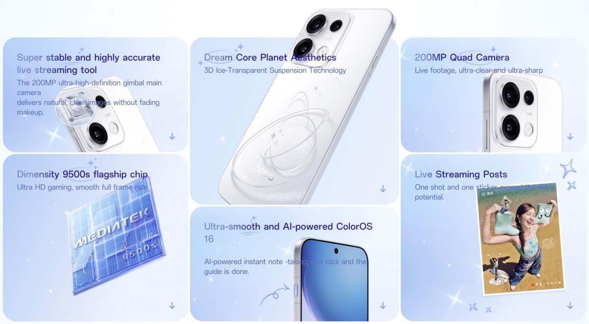OPPO Reno 16 Series Launches with 200MP Cameras and Massive Silicon-Carbon Batteries