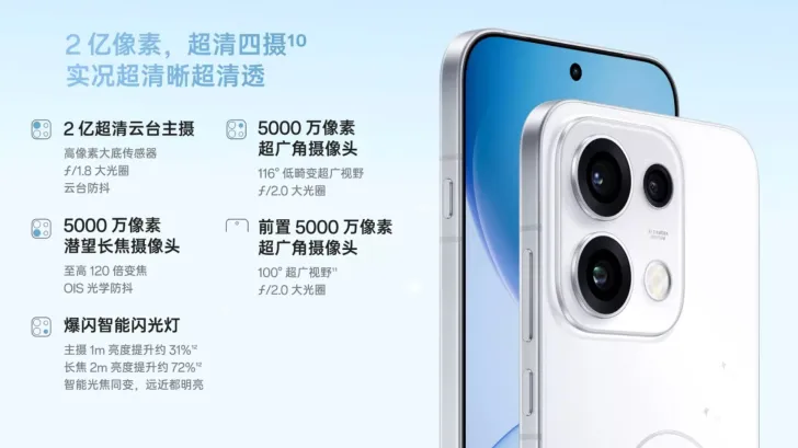 Oppo Reno 16 Series Brings 200MP Cameras and Massive Batteries to the Premium Mid-Range