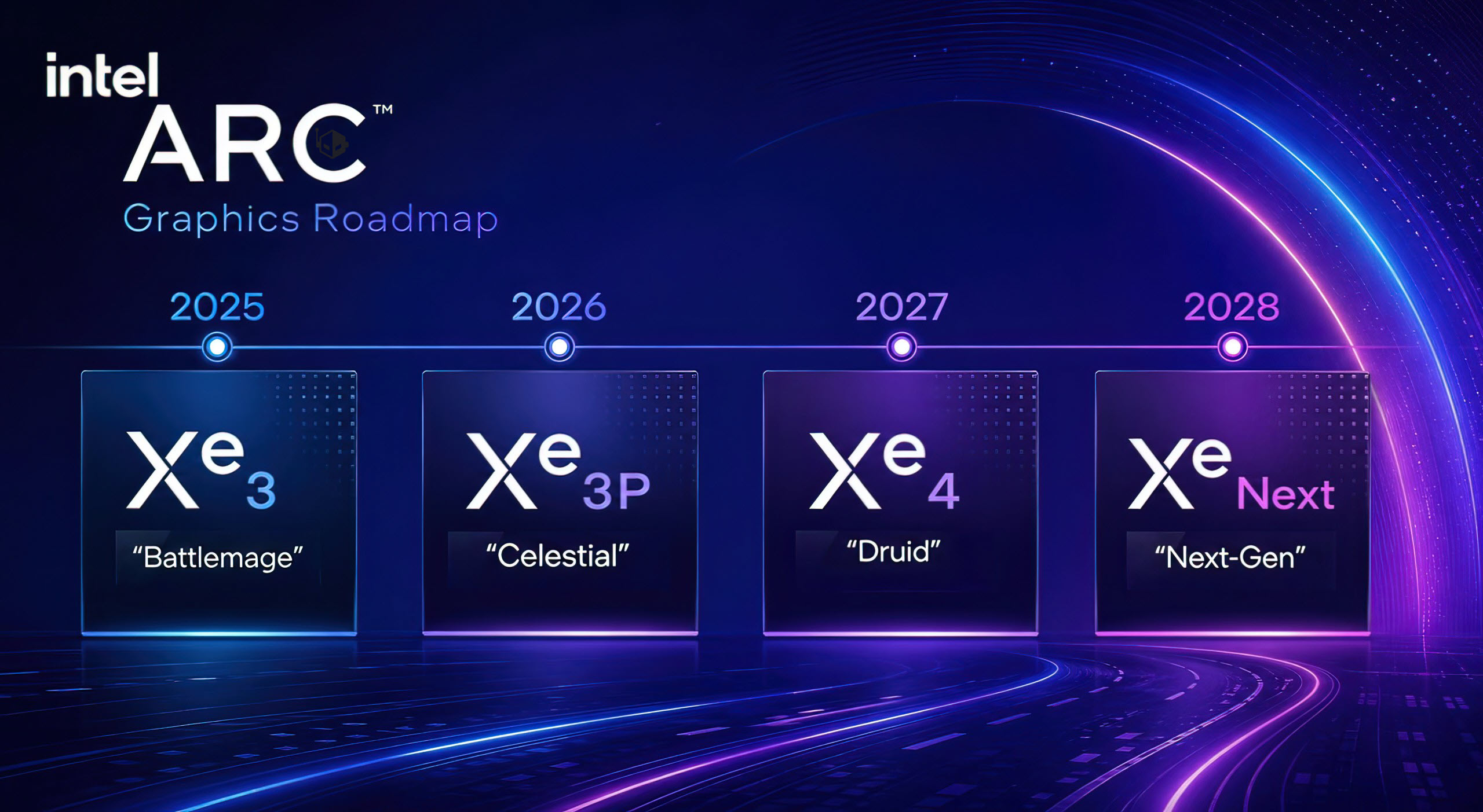Intel’s Nova Lake Edge Processors Skip Gaming Cores to Chase the AI-Powered Edge
