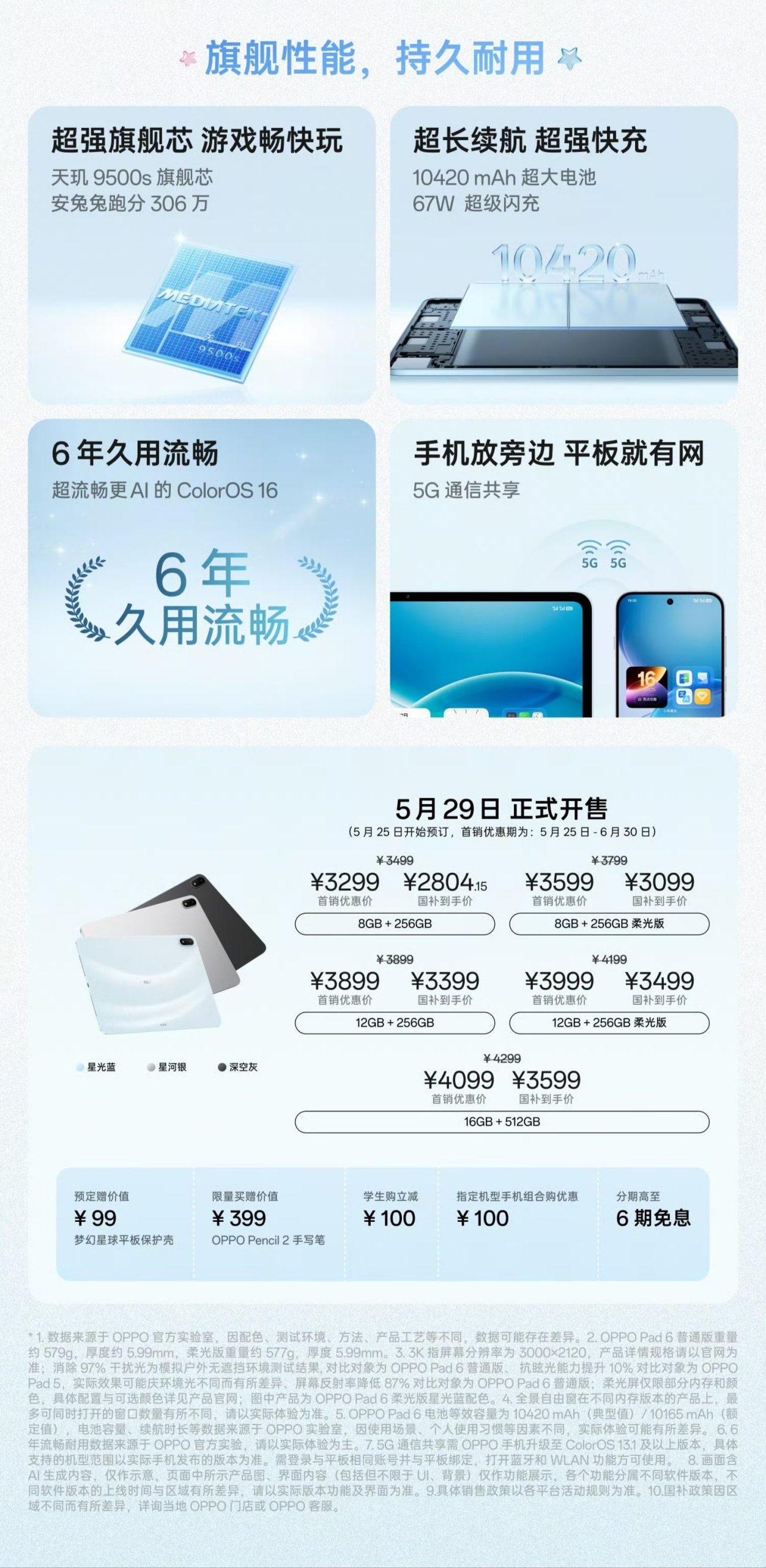 OPPO Pad 6 Launches With 144Hz 3K Soft-Light Display and Dimensity 9500s Chip
