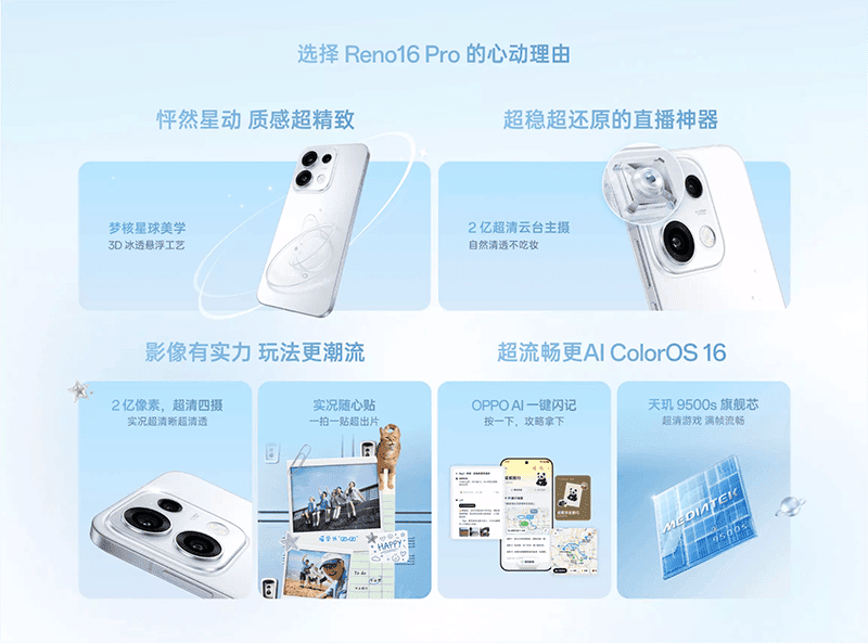 Oppo Reno 16 Pro Rewrites Mid-Flagship Rules with Dimensity 9500s and a 7,000mAh Battery
