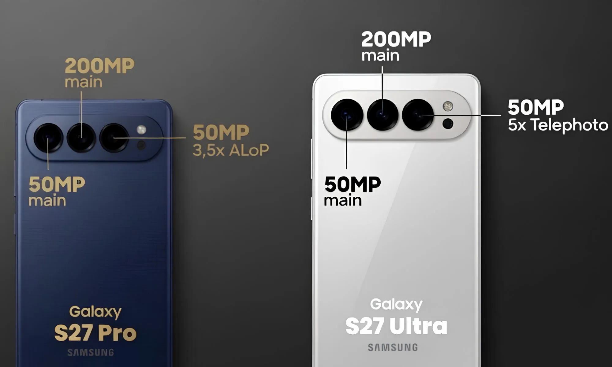 Galaxy S27 Pro: The Telephoto Reboot Samsung’s Ultra Needed