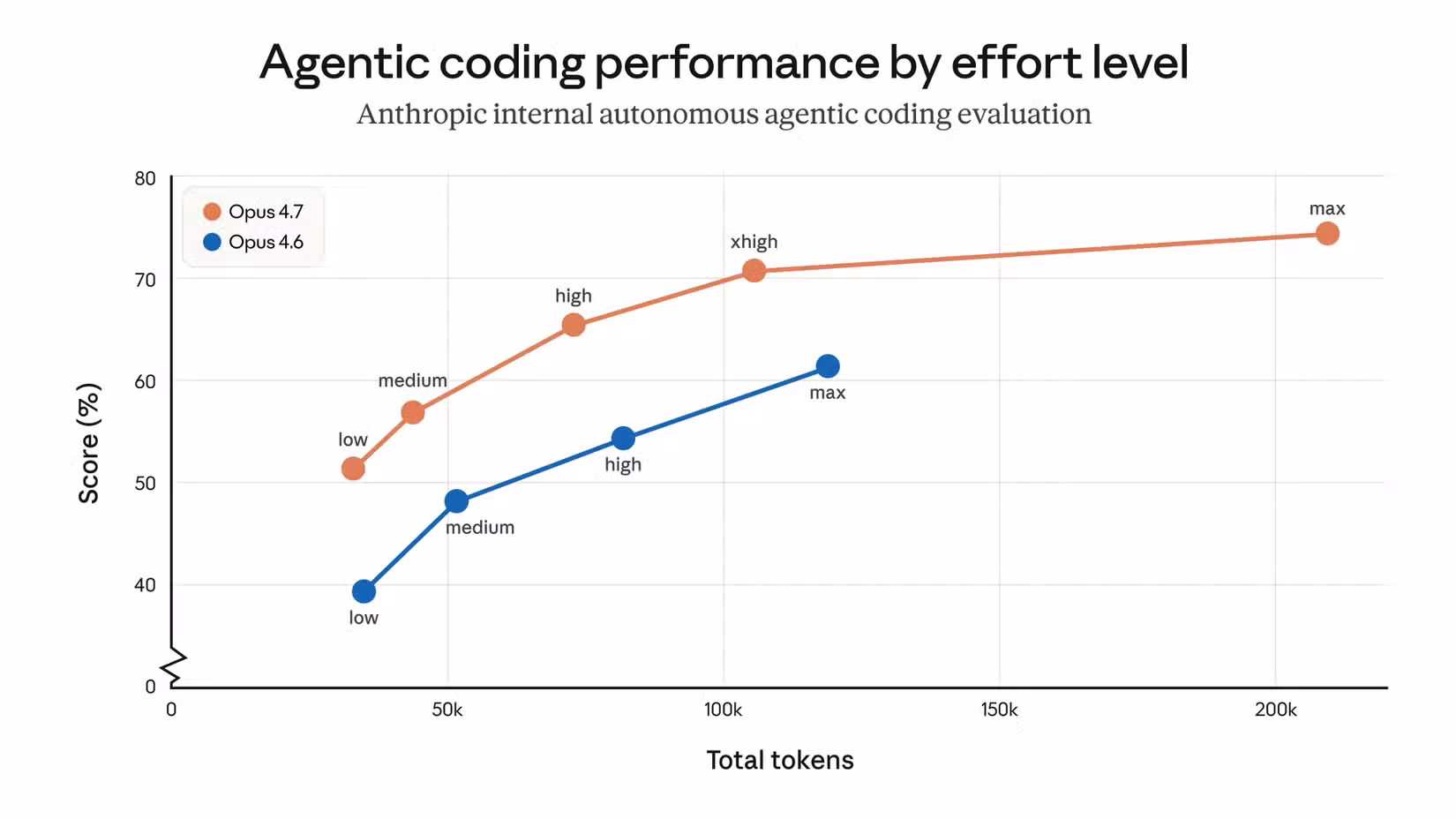 Why Claude Pro Alone Isn’t Enough: How to Pair It With Local AI Models