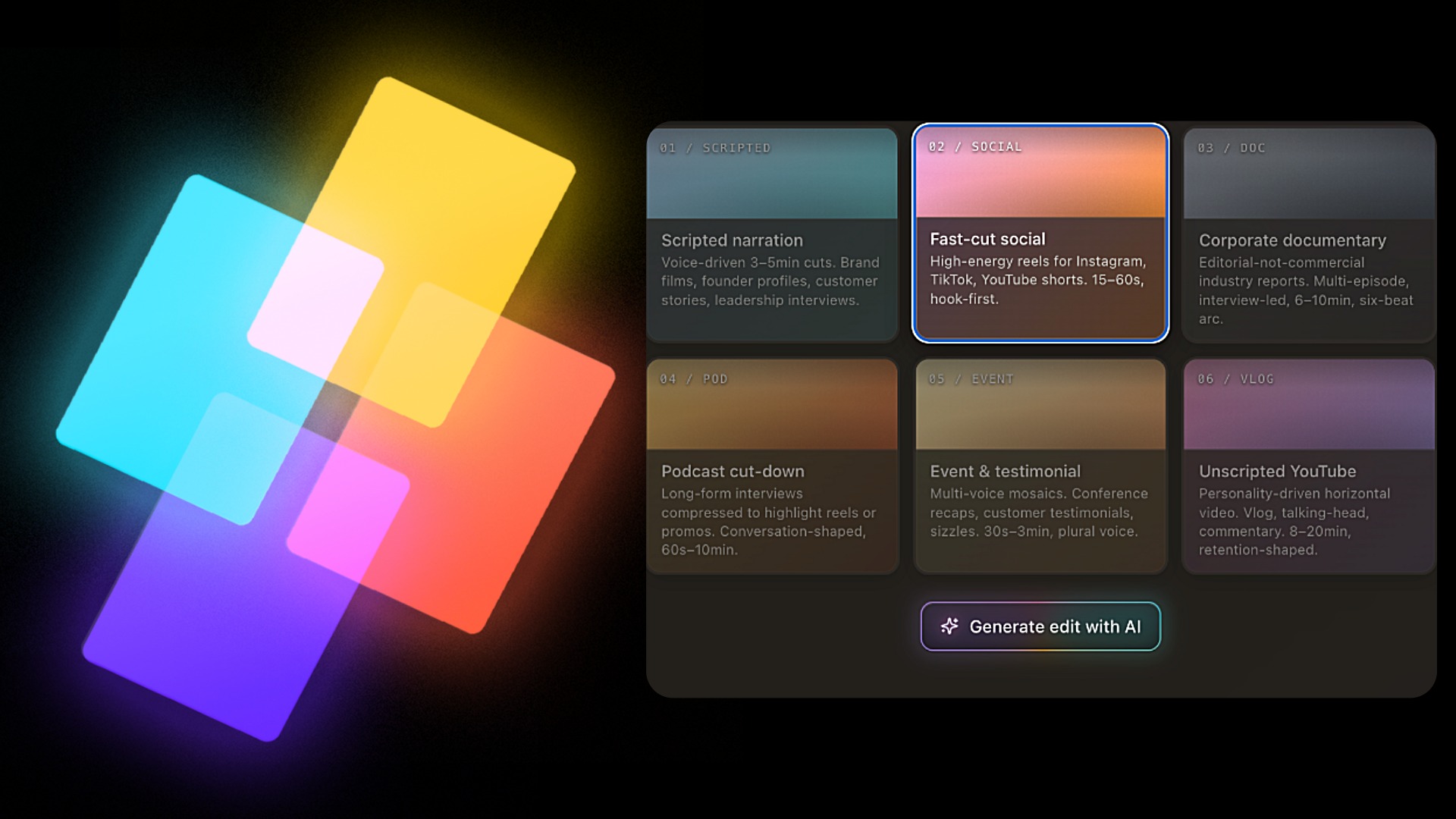 AI Editing Workspaces Are Changing How Creators Cut Video—What Threadline Brings to the Table