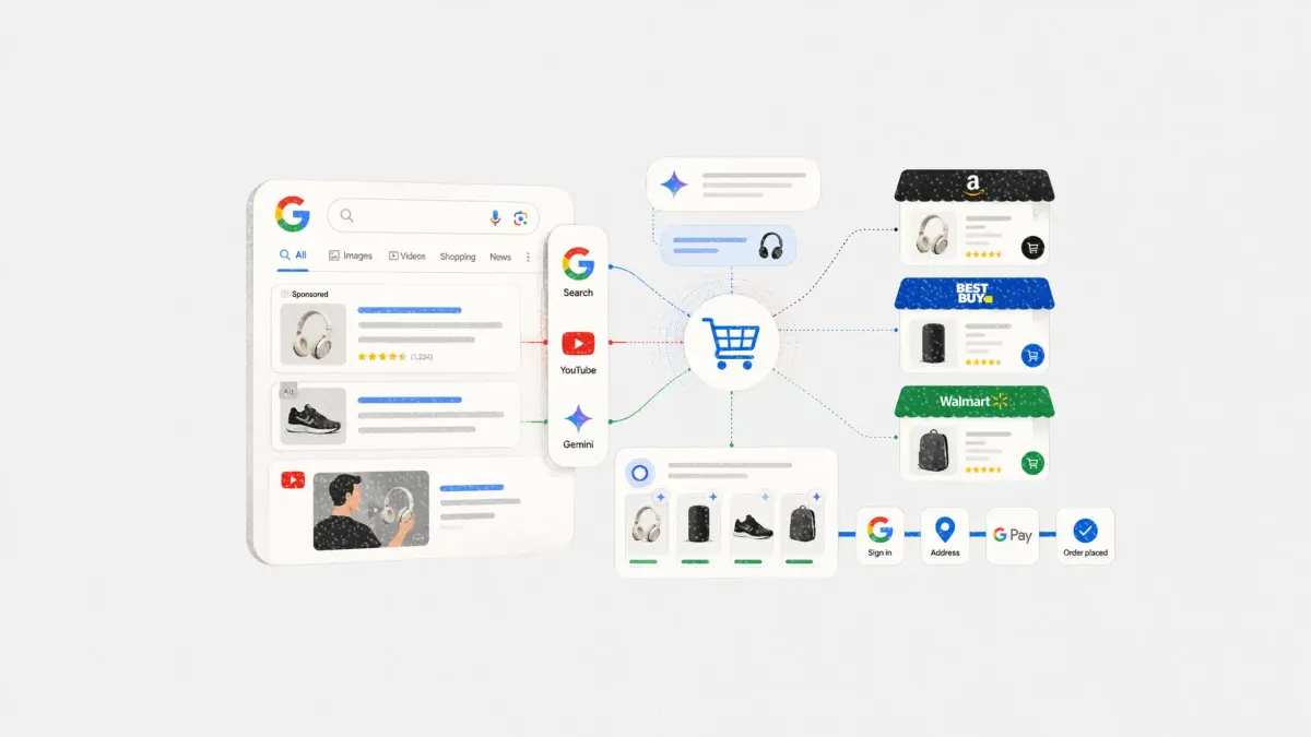 Gemini Is No Longer a Feature—It’s Google’s Marketing Operating System