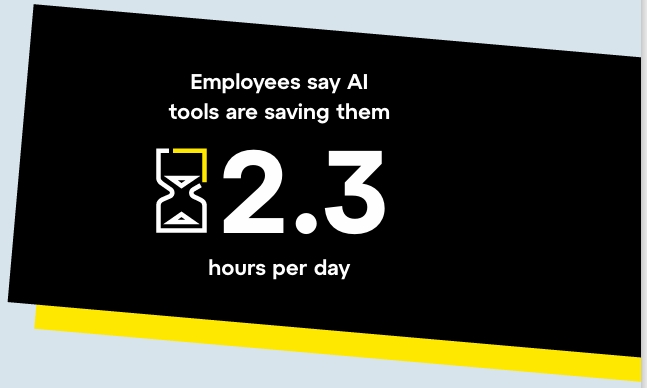 The AI Productivity Paradox: Why Software Teams Are Working Harder, Not Smarter