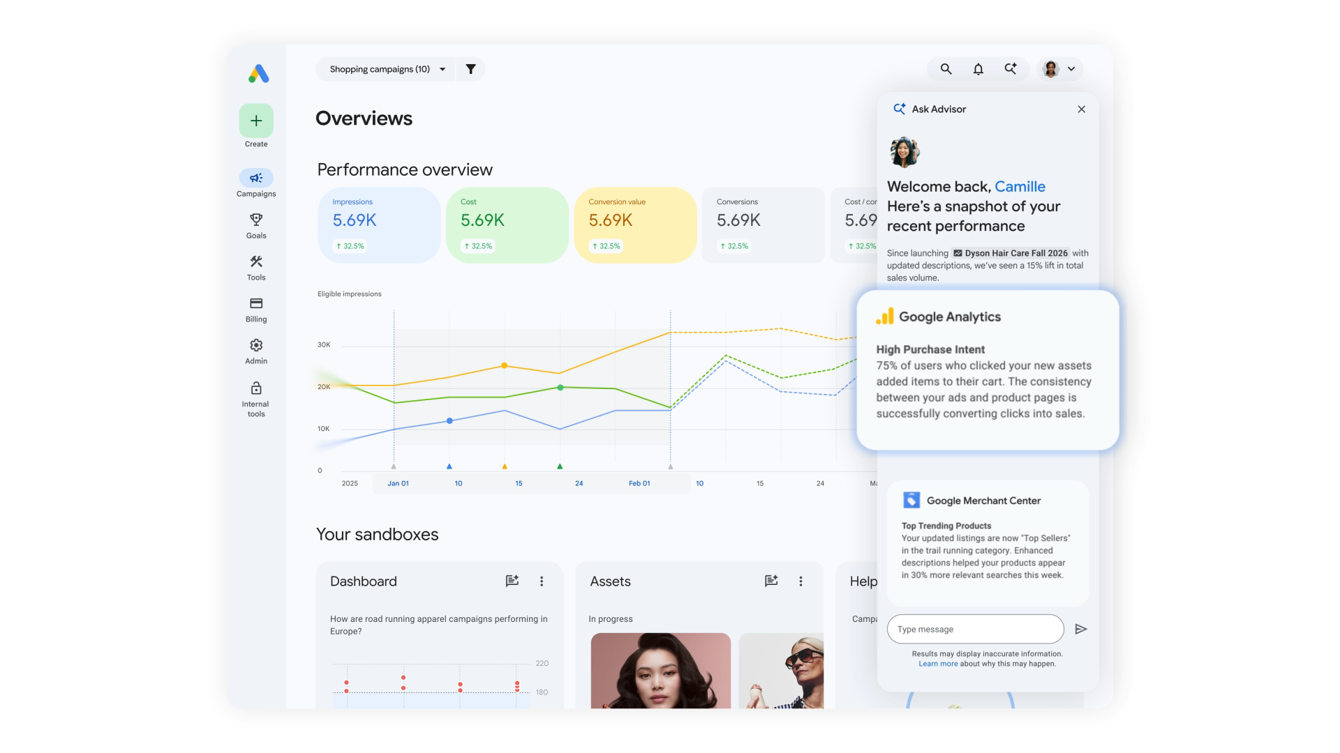 Gemini Is No Longer a Feature—It’s Google’s Marketing Operating System