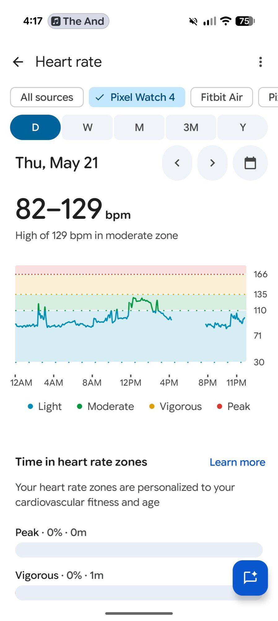 Fitbit Air’s Step Tracking Is Glitchy—What’s Going Wrong