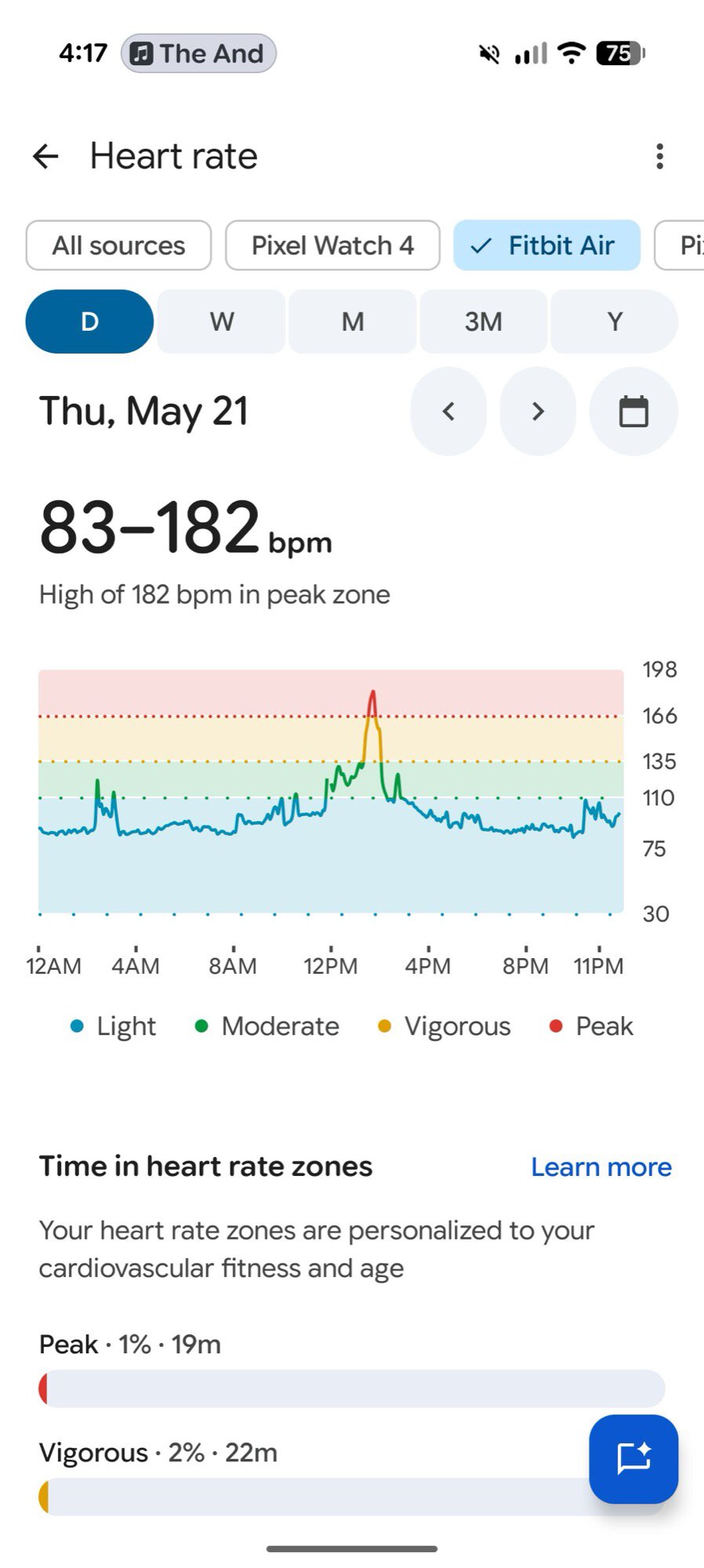 Fitbit Air Hidden Wearing Method That Unlocks Alternate Step Tracking