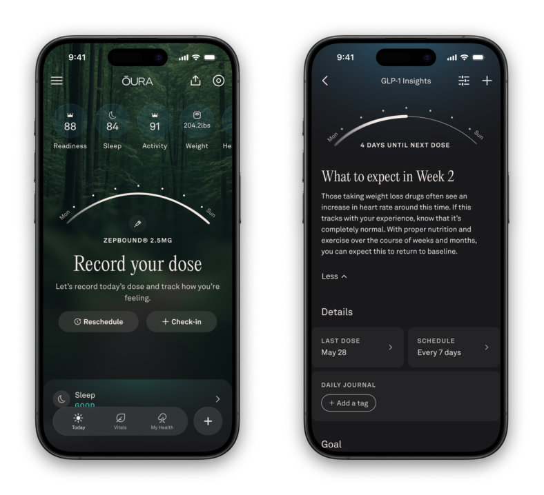 Oura Ring 5’s Blood Pressure and GLP-1 Tools Redefine Smart Ring Health Tracking