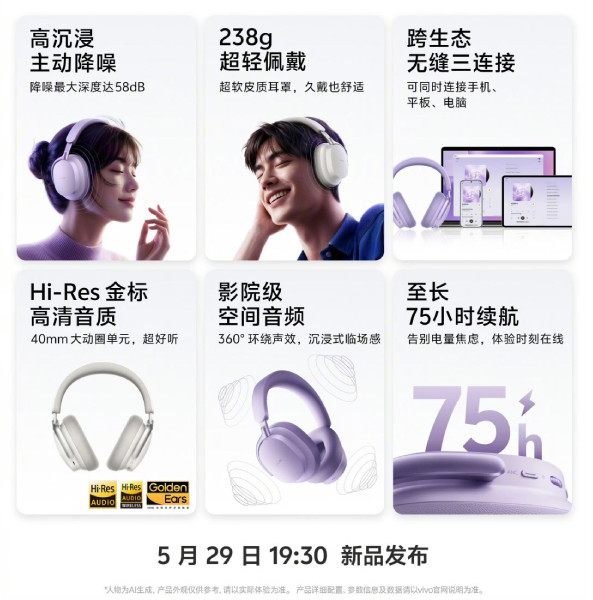 Vivo’s First Over-Ear ANC Headphones Target Premium Audio Rivals