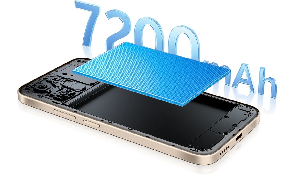 Vivo T5’s 7,200mAh Battery and IP69 Rating Raise the Mid-Range Bar