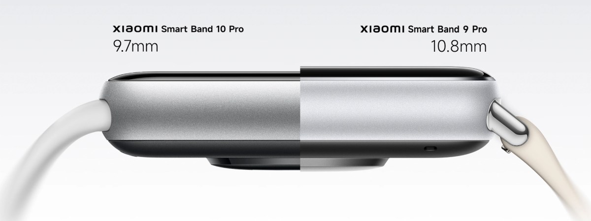 Xiaomi’s Wearable Trio Goes Global with Watch S5, Band 10 Pro and Buds 6