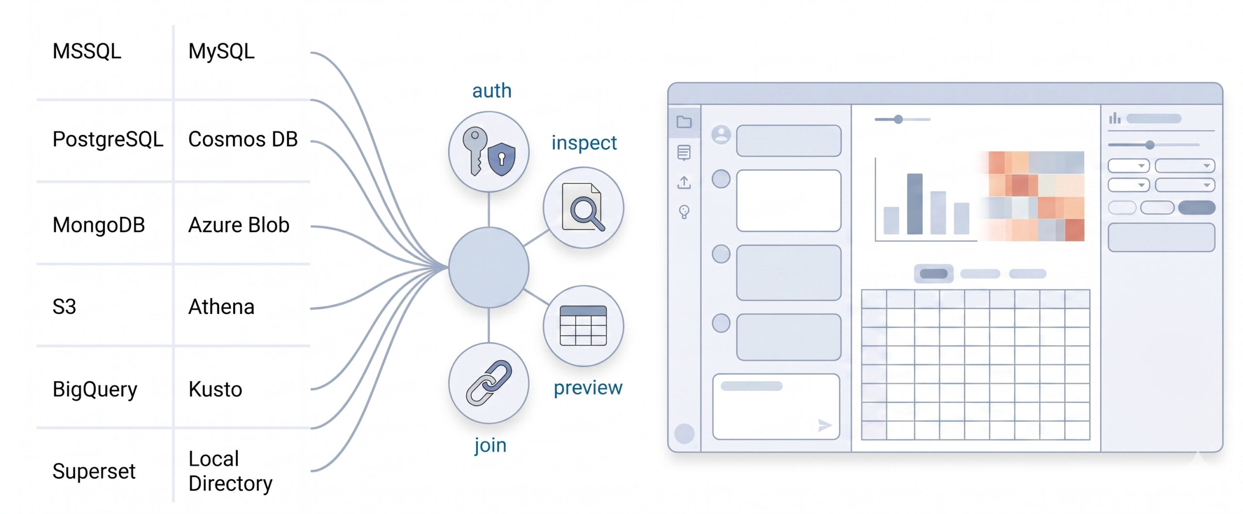 Data Formulator 0.7 Brings AI-Powered Analytics to Enterprise Data Exploration