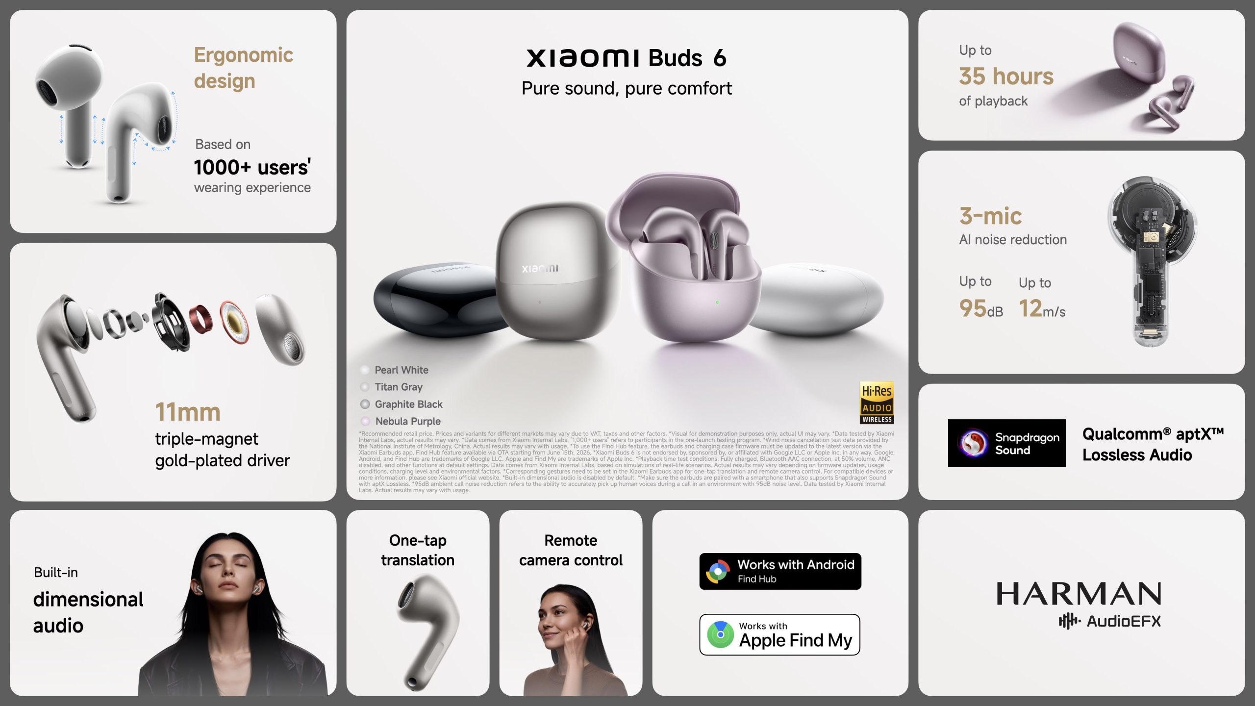 Xiaomi 17T Launch Extends a Growing HyperOS Ecosystem