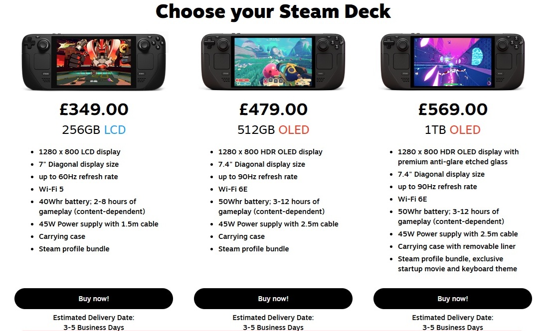 Steam Deck OLED Price Jumps 35%: What Changed and Is It Still Worth It?