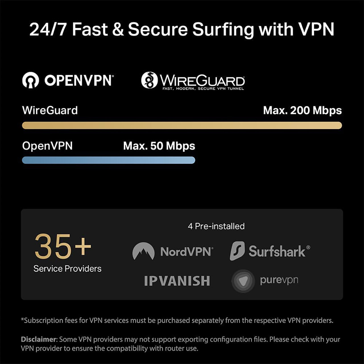 Compact WiFi Routers Transform Travel Connectivity
