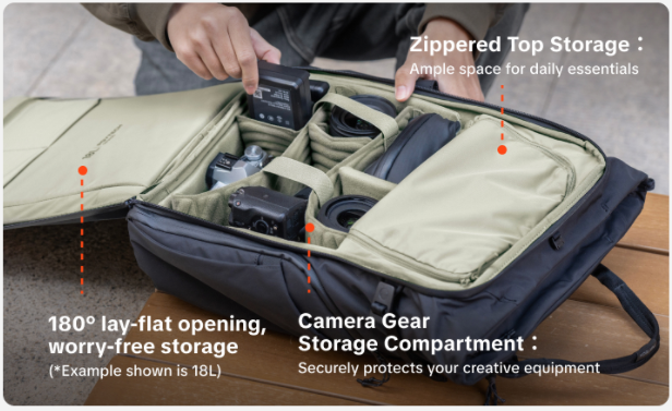 Street Photography Bags That Don’t Break the Bank: PGYTECH vs Oberwerth