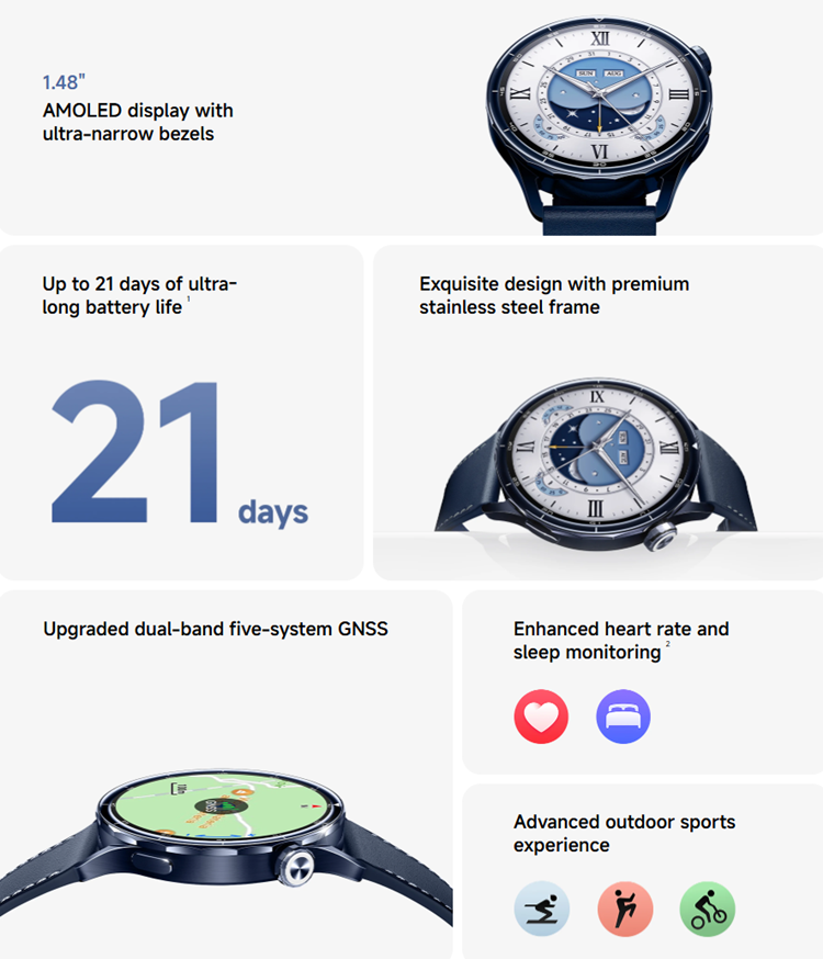 Xiaomi’s New Wearables Trio Challenges Apple and Samsung