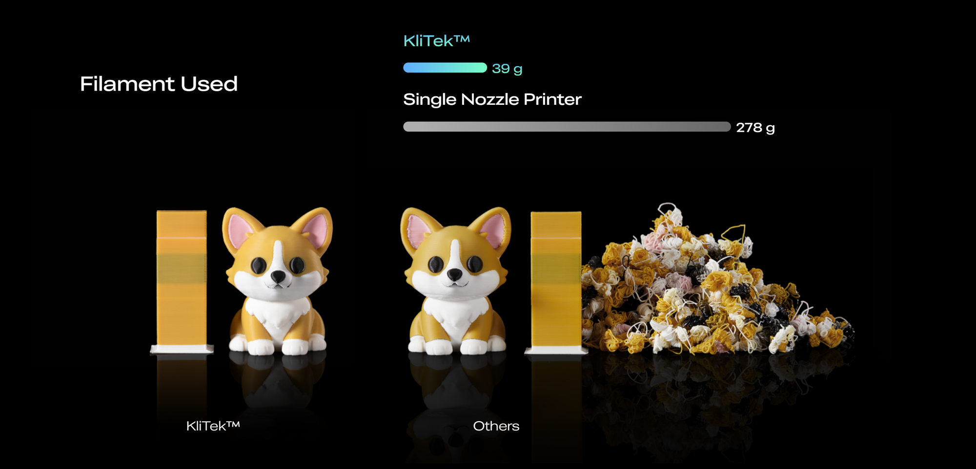 From Hardware to AI: Creality’s Bet on a Full 3D Printing Ecosystem
