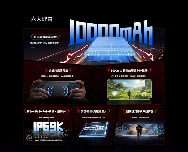 Honor Win Turbo’s 10000mAh Battery Targets Marathon Mobile Gaming