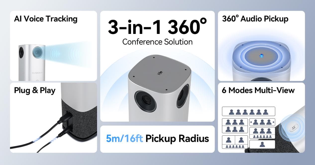 360-Degree Conference Cameras Are Reshaping Remote Meetings