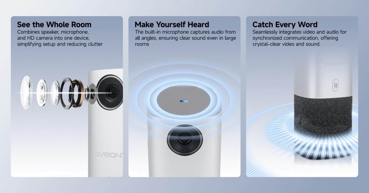 360-Degree Conference Cameras Are Reshaping Remote Meetings