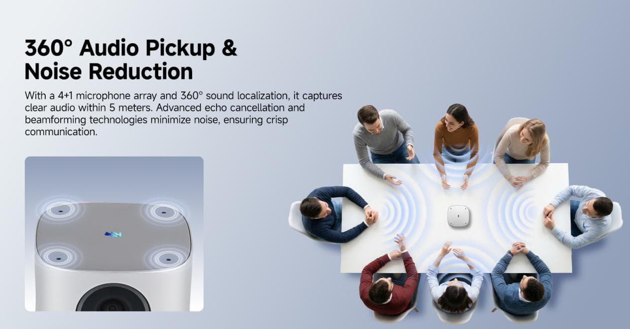 360-Degree Conference Cameras Are Reshaping Remote Meetings