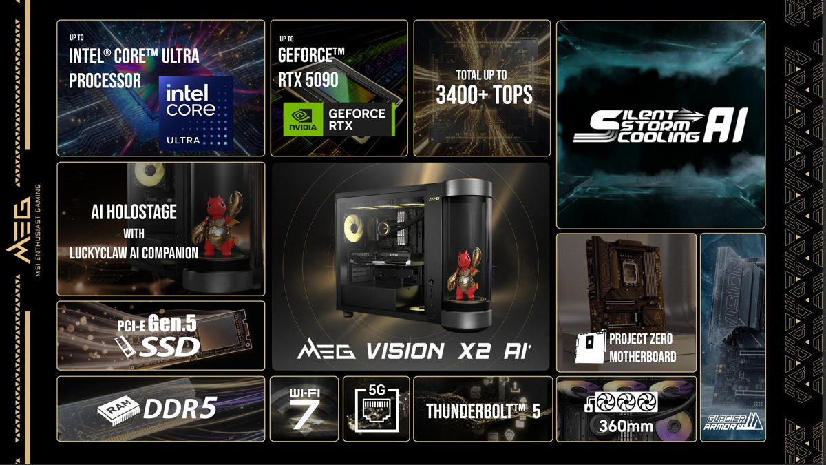 MSI’s AI Holostage Desktop Turns LuckyClaw Into a Gaming Co‑Pilot