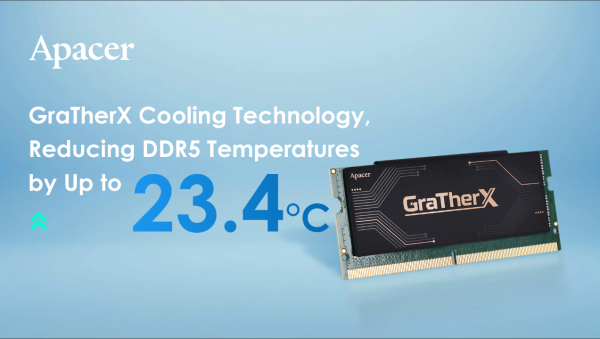 Active Cooling Is Back for DDR5 Memory