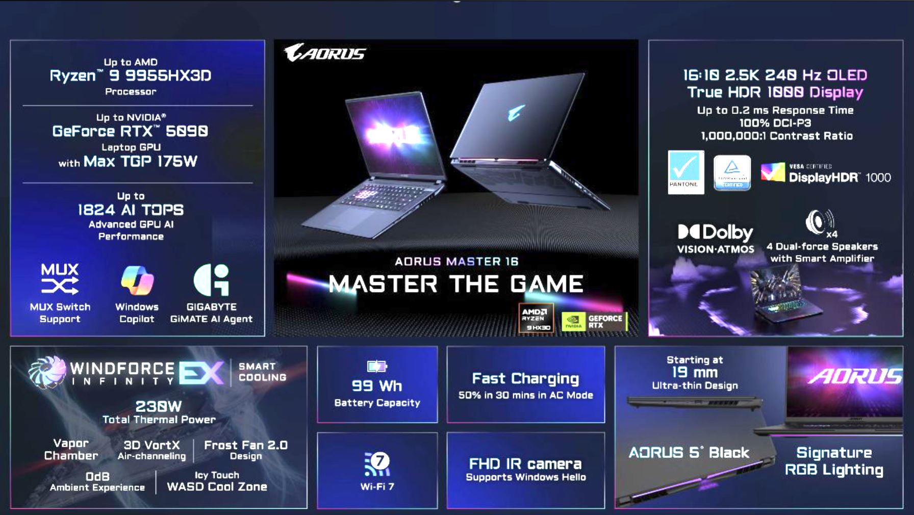 GIGABYTE Launches GiMATE AI Assistant in New RTX 50 Laptops