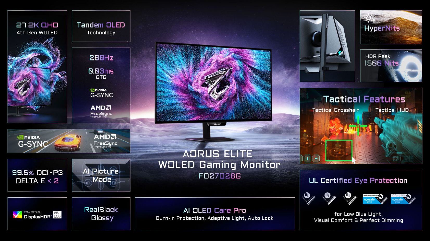 Gigabyte’s First 5K Mini LED Gaming Monitor Leads Flexible AORUS Elite Lineup