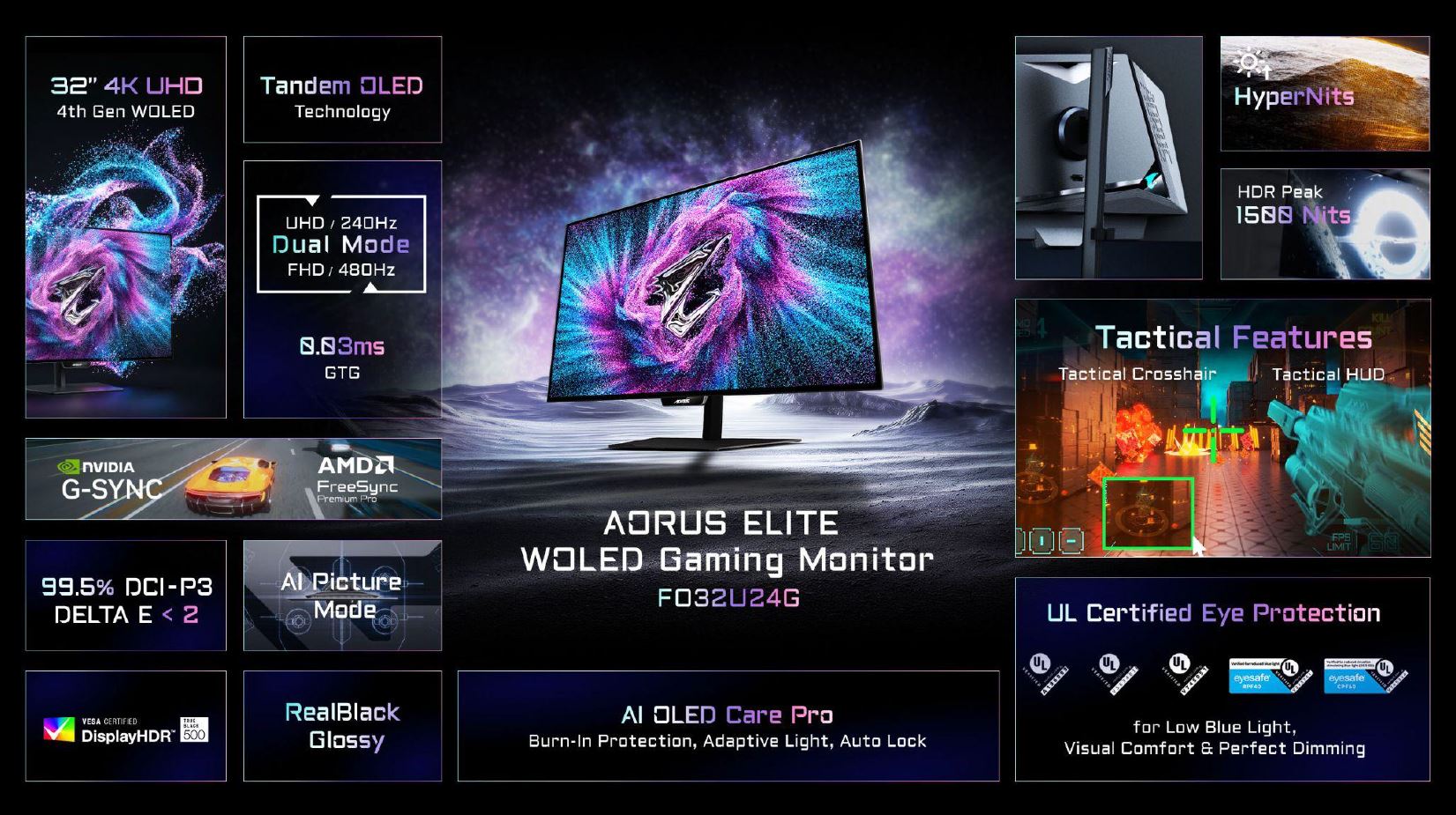 Gigabyte’s First 5K Mini LED Gaming Monitor Leads Flexible AORUS Elite Lineup