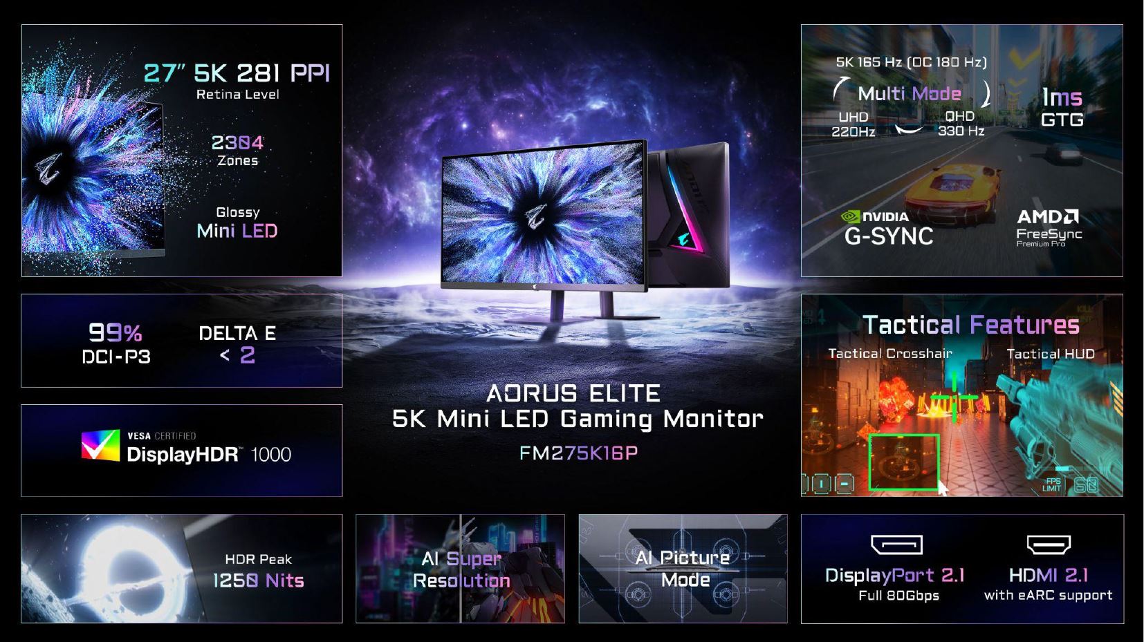 OLED, Mini LED and 3D: How Gaming Monitors Became Premium Tech
