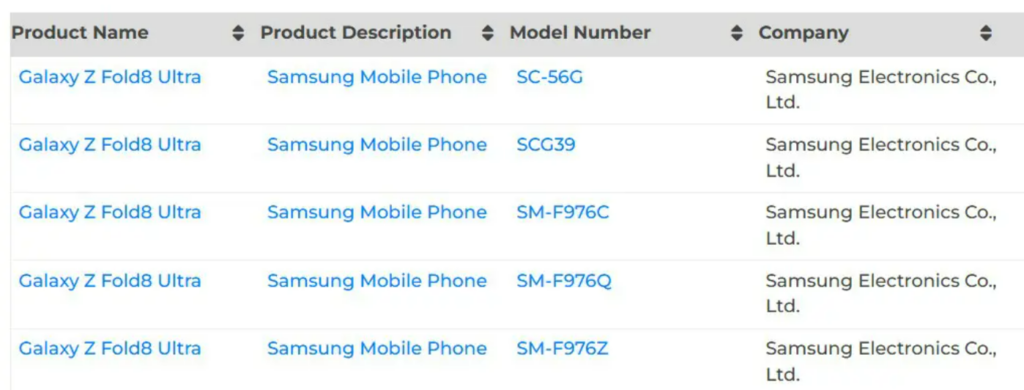 Samsung’s Galaxy Z Fold 8 Ultra Name Is Odd — And Smart