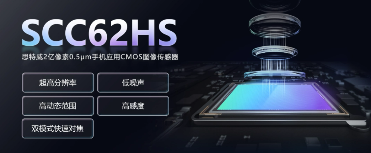 SmartSens’ 200MP Stacked Sensor Signals a New Era for Flagship Phone Cameras