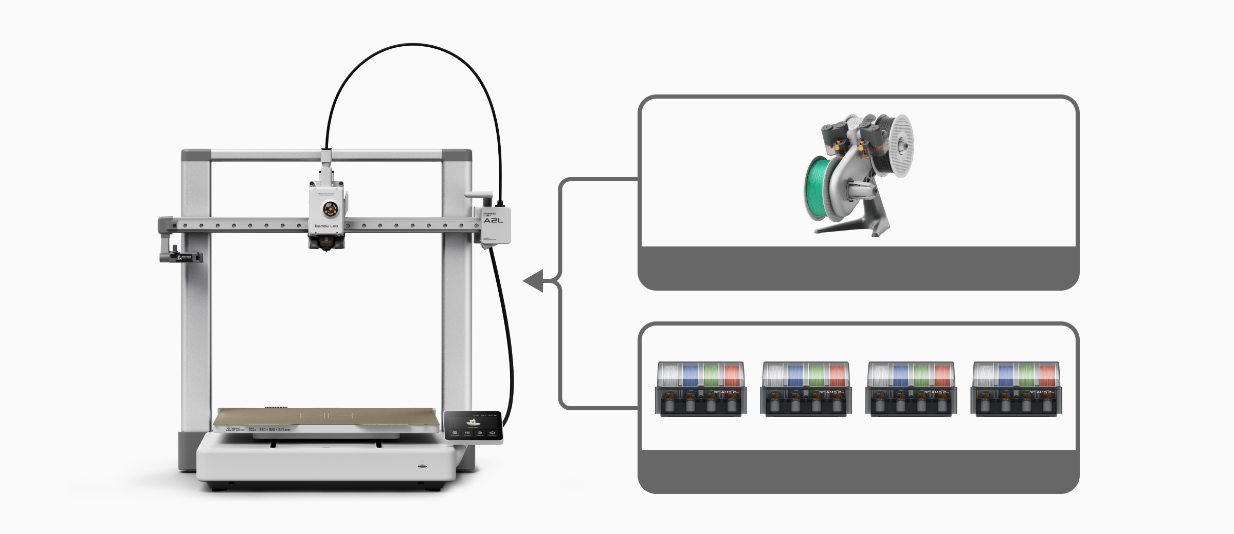 Bambu Lab’s A2L Signals an Aggressive Push Into Larger Multi-Head 3D Printing
