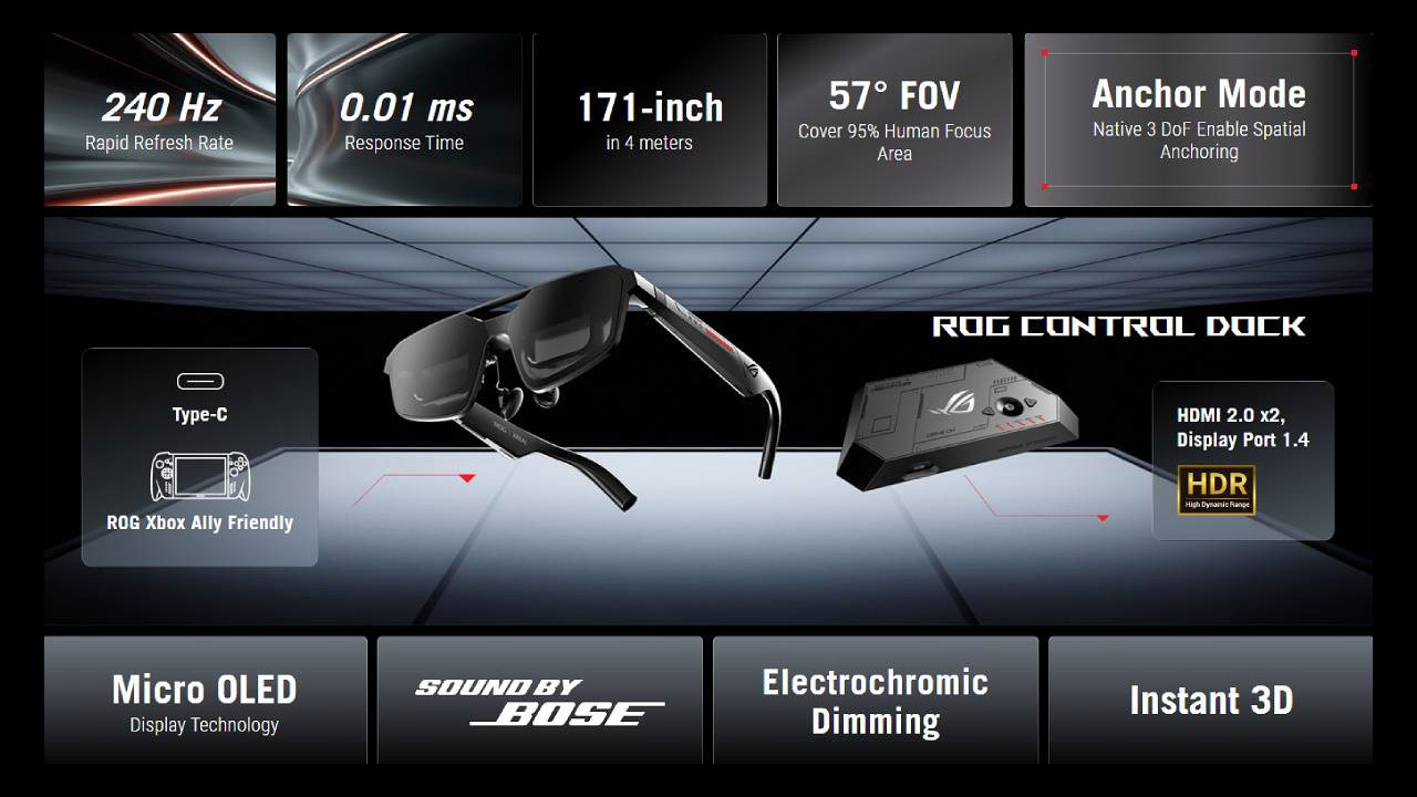 ASUS ROG Ally X20 Turns OLED Handheld Into AR Gaming Bundle