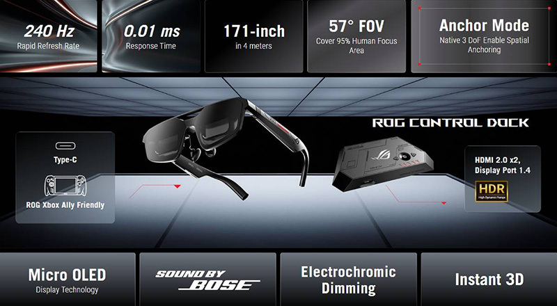 ASUS ROG Ally X20 Brings OLED and AR Glasses to Premium Handheld Gaming