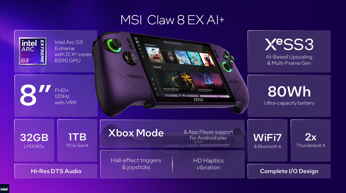 MSI Claw 8 EX AI+ vs ROG Ally X: Arc G3 Extreme’s Big Bet on Handhelds