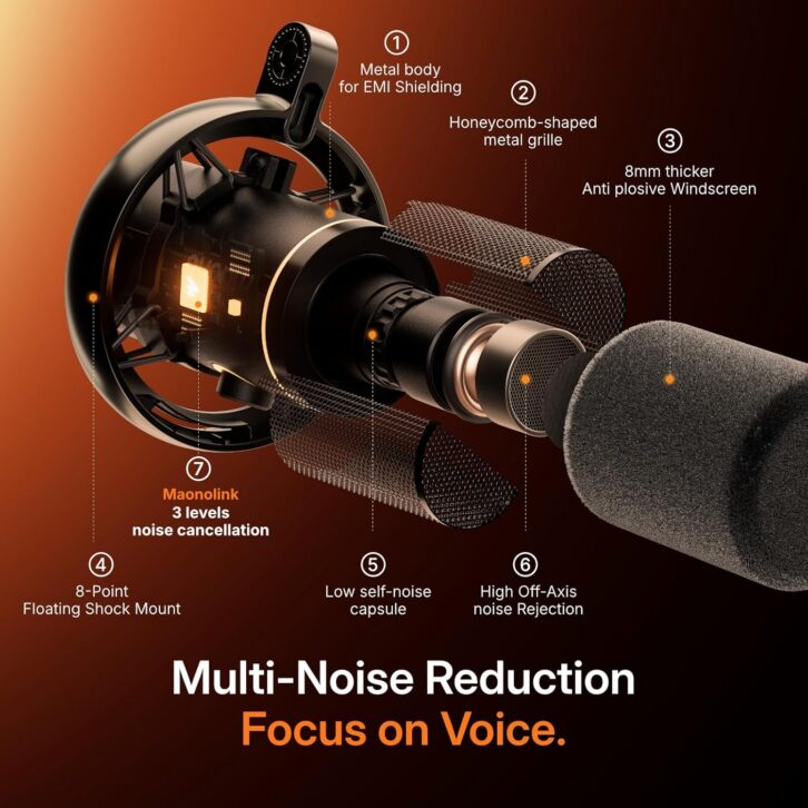 M-Audio M Track Duo HD vs Maono PD200W for Budget Creators