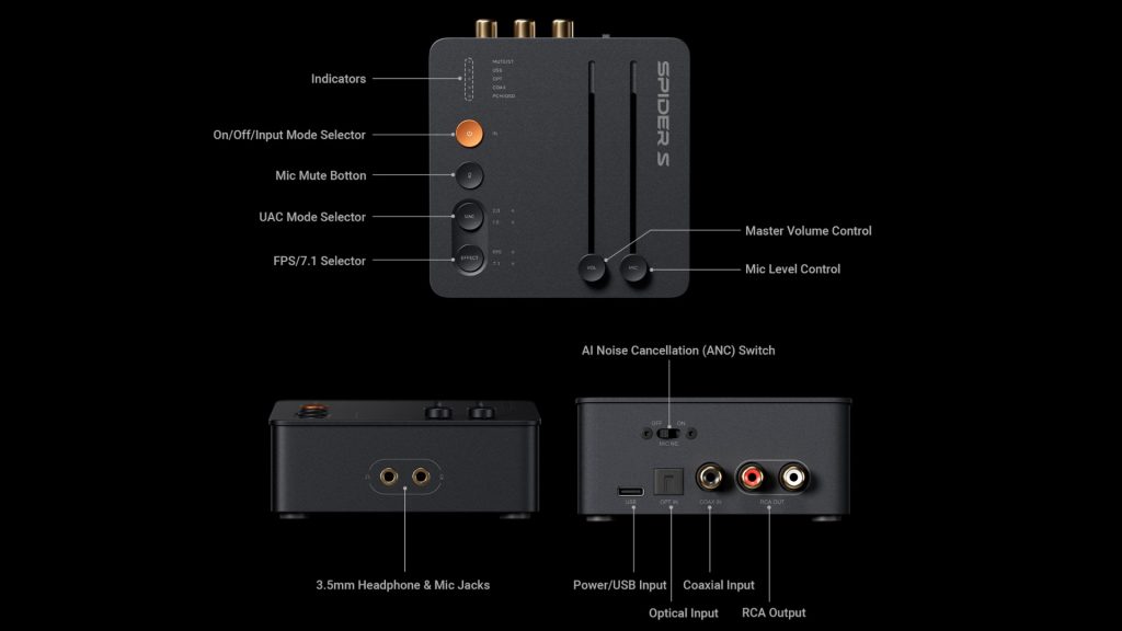 Why Gaming Sound Cards and DACs Are Making a Comeback