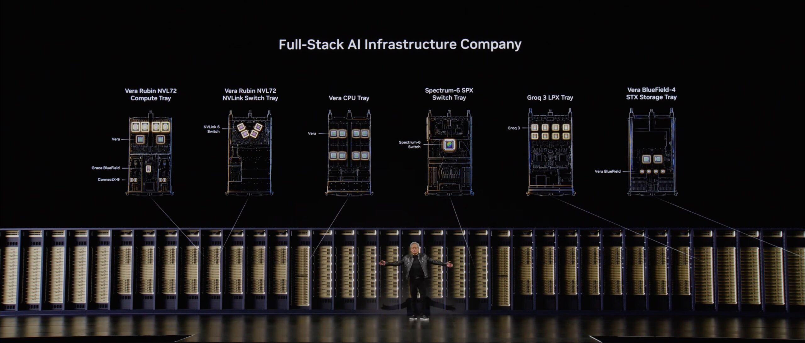 How RTX Spark Is Reshaping the PC Around AI Agents