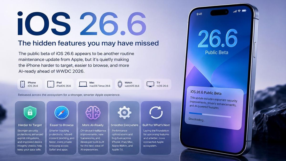 5 Hidden iOS 26.6 Features You Should Try Before the Next Big Update