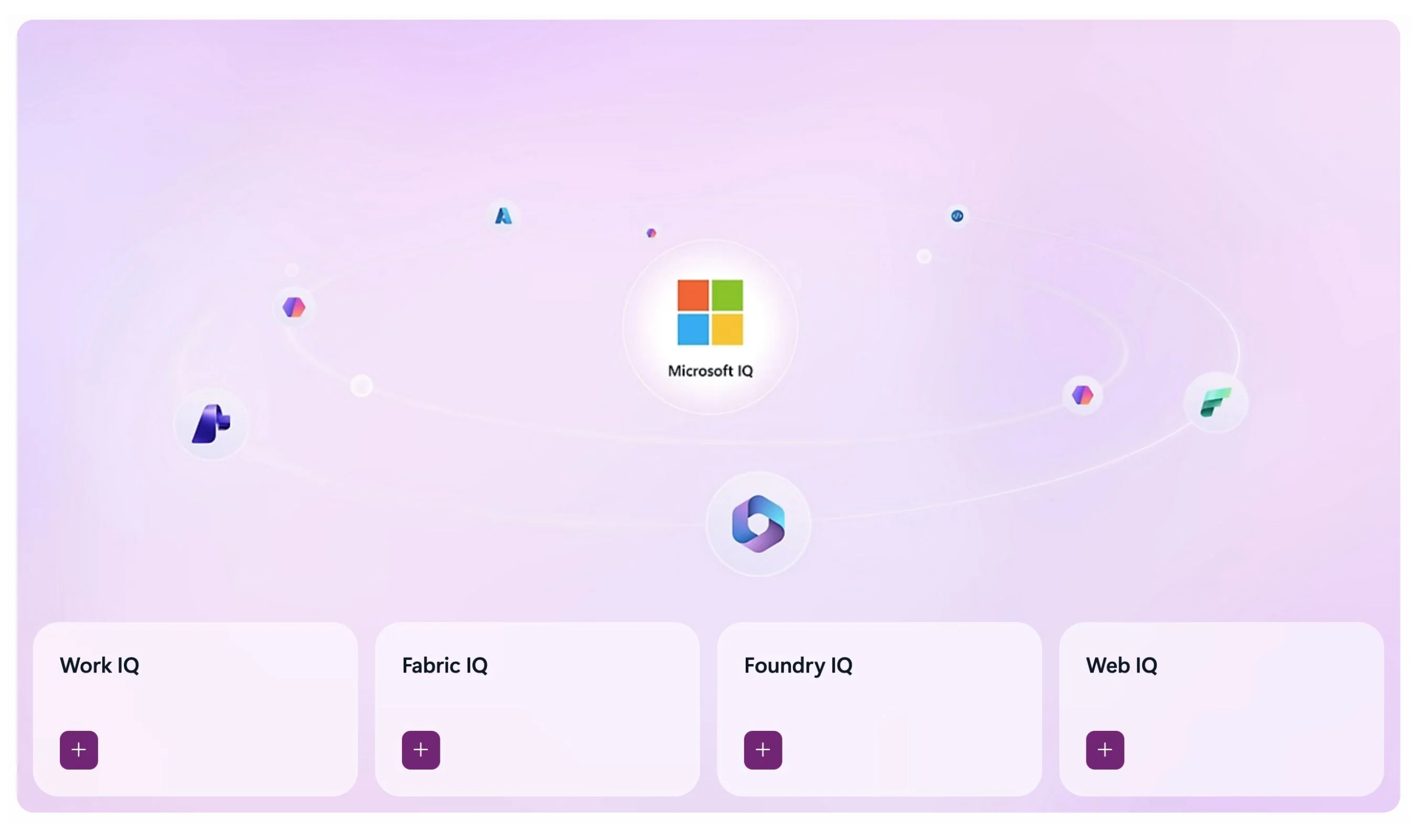 Microsoft’s Work IQ Pushes Agent-First IT – But At What Cost?