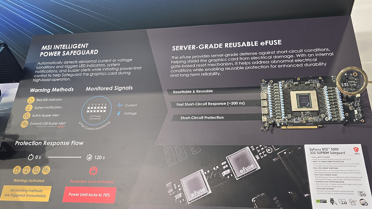 How MSI Is Making the RTX 5090 Power Connector Safer