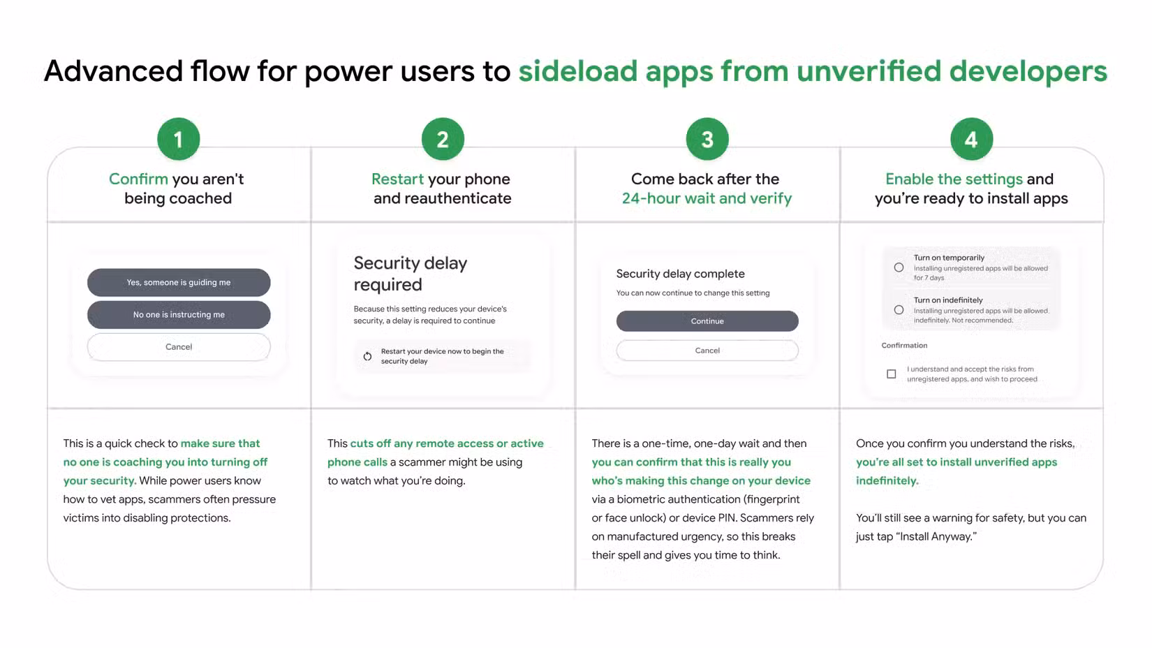 Android’s New Sideloading Rules Make Installing Unverified Apps a Chore