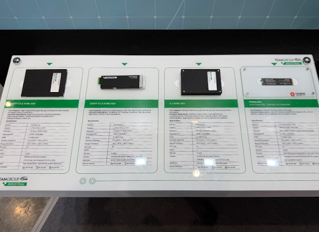 T FORCE and Biwin Bring DDR5 and PCIe 5.0 Speed to PCs and Handhelds