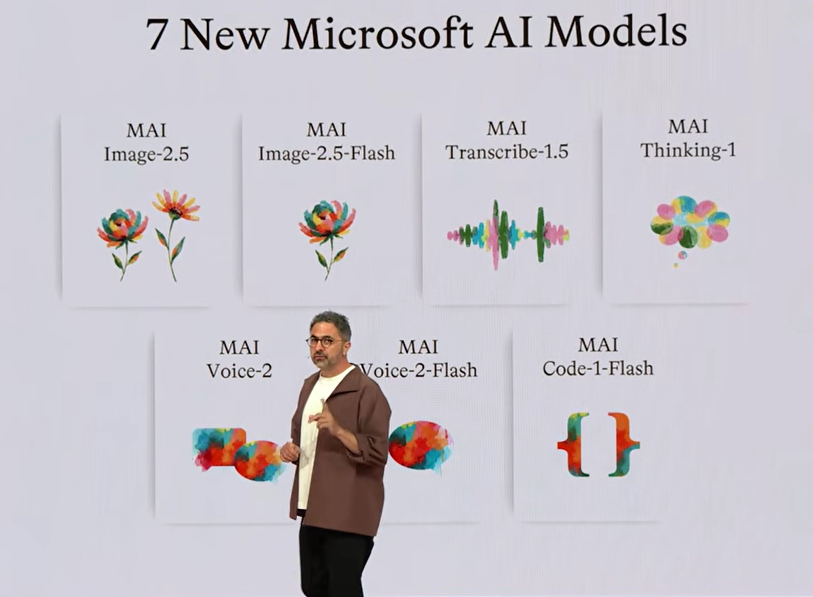 Microsoft’s MAI Models Mark a Turn Toward AI Independence