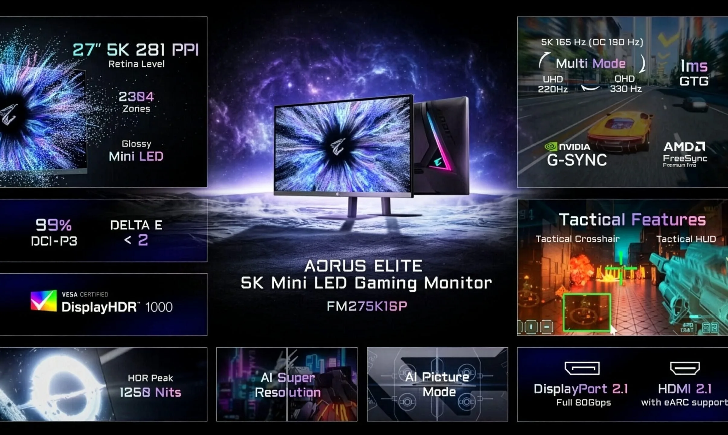 Gigabyte AORUS Elite Monitors Bring 5K Mini LED and 540Hz OLED to Gamers